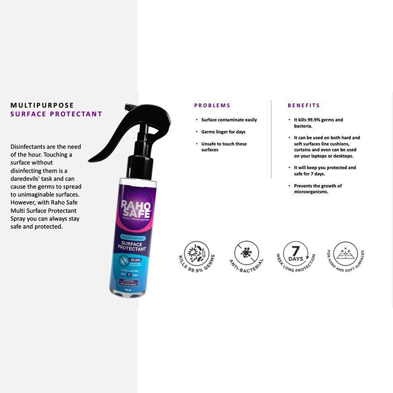 Multipurpose Surface Protectant